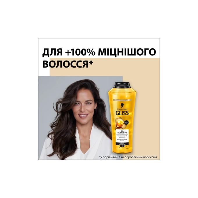 Gliss 9000100398381/9000100398435