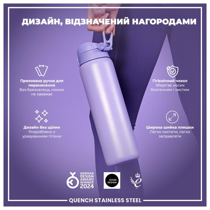 ION8 I8SS1000PERI