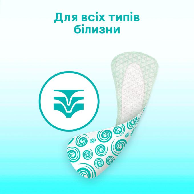 Kotex 5029053549149