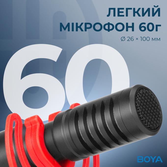 Boya BY-MM1+