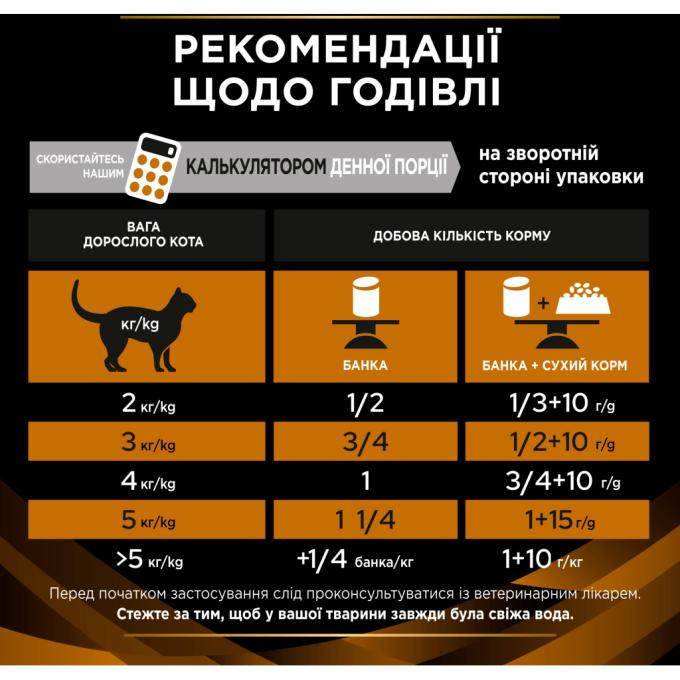 Purina Pro Plan Veterinary Diets 7613287873620
