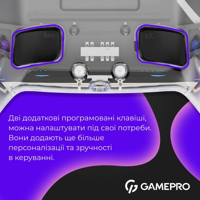 GamePro GPS13T