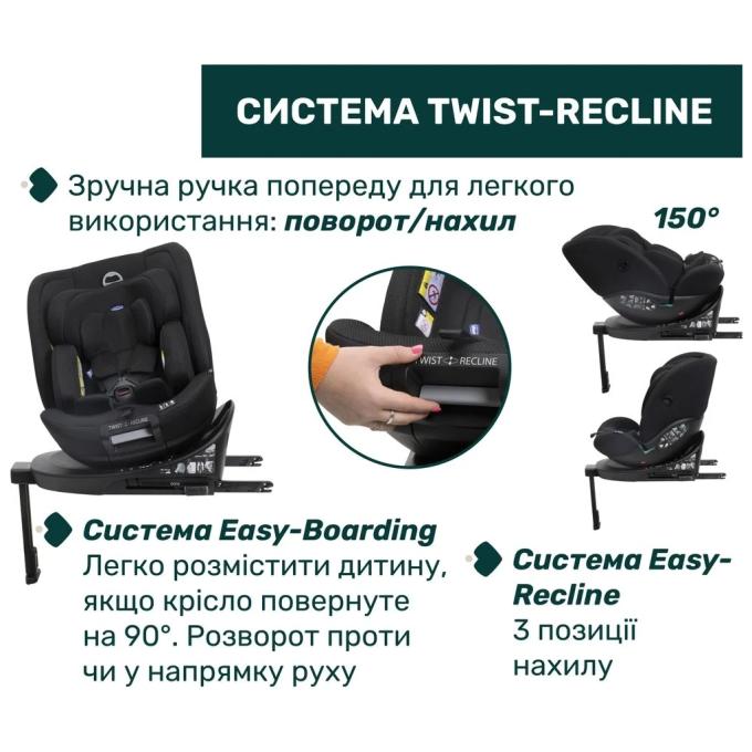Chicco 87148.95