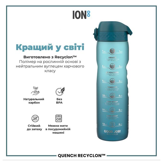 ION8 I8RF1000PTBMOT