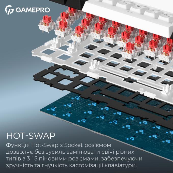 GamePro MK160W Pro