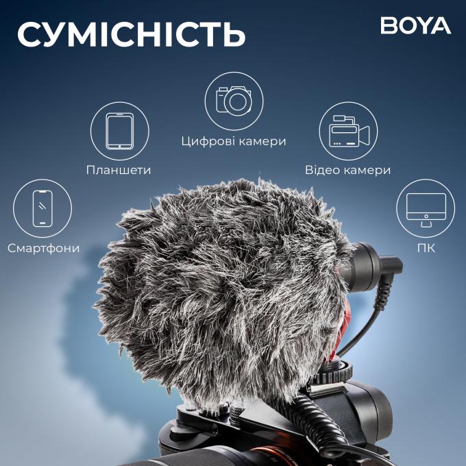 Boya BY-MM1+