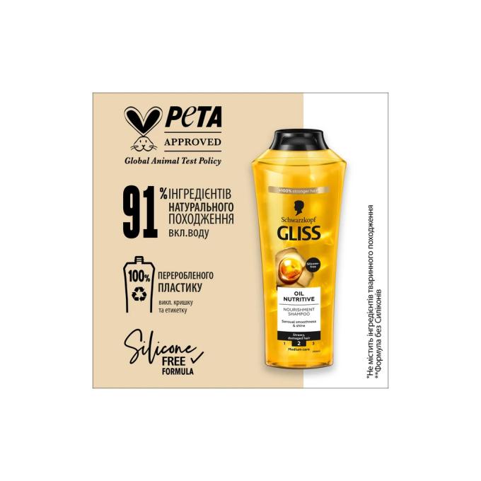 Gliss 9000100398381/9000100398435