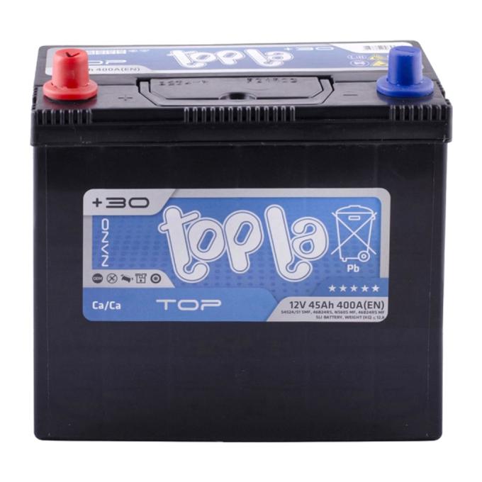 Topla 118 945
