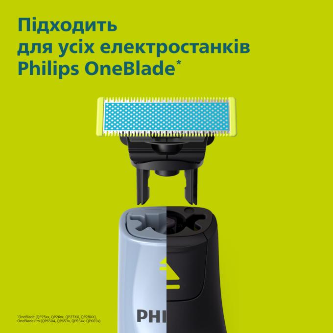 Philips QP235/50