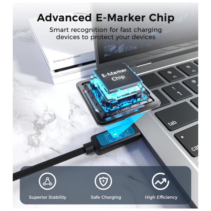 Choetech XCC-1064