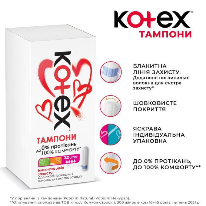 Kotex 5029053562605/5029053035758