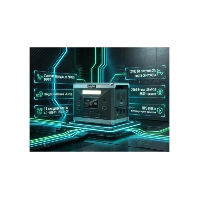 SolarPlay BCQ2501