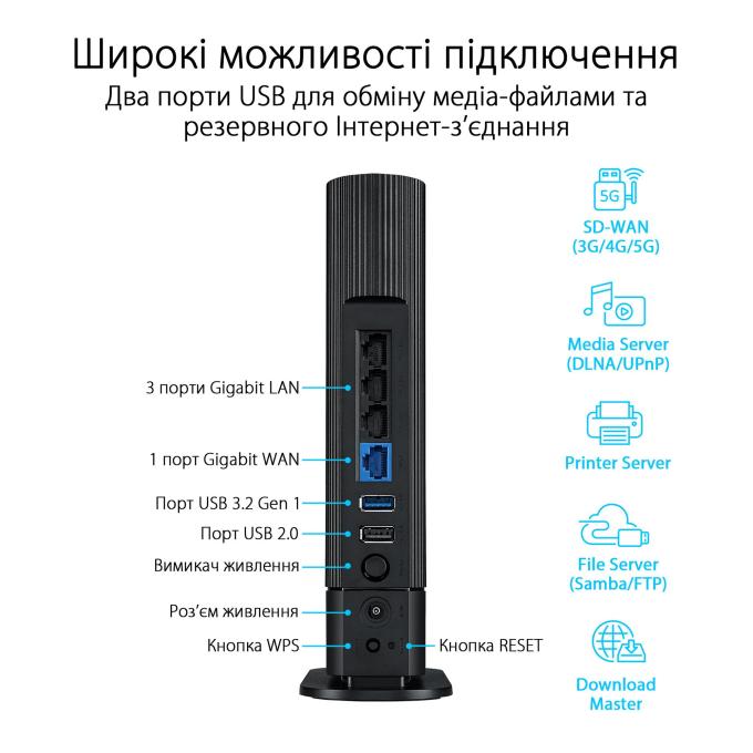 ASUS RT-AX59U