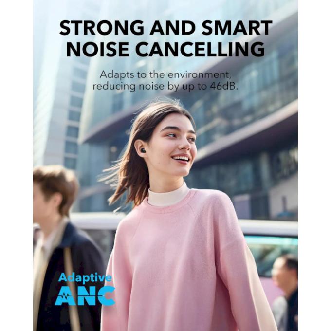 Anker A3958G11