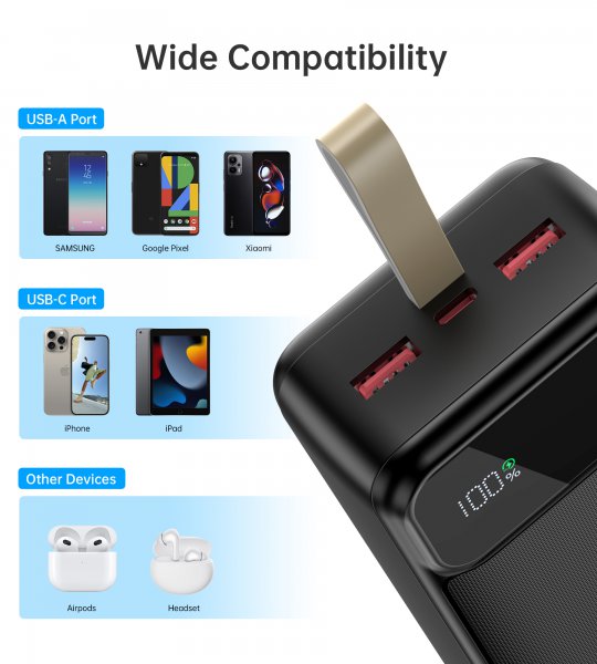 Choetech B730-ACBK