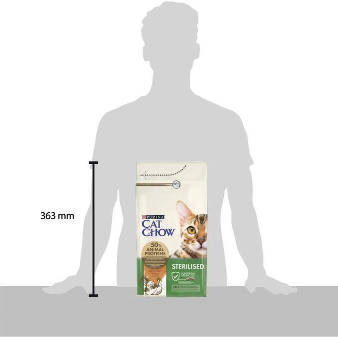 Purina Cat Chow 7613287329516