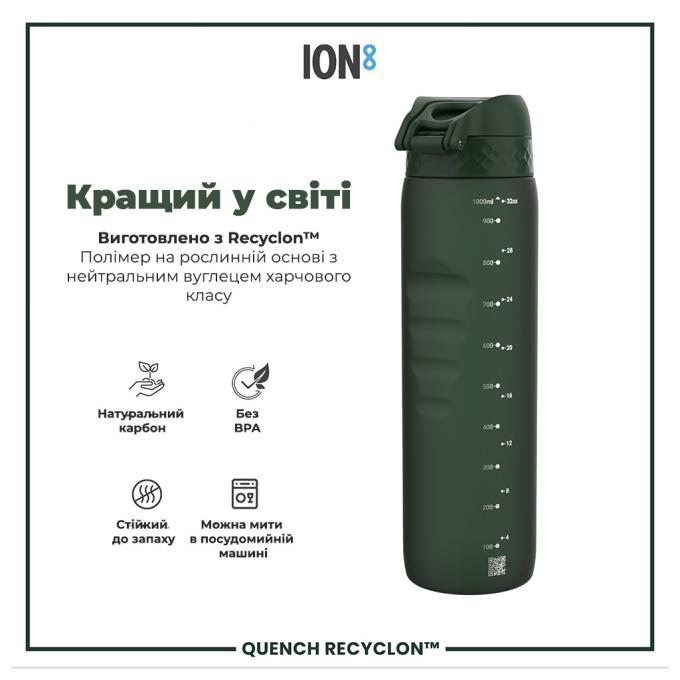 ION8 I8RF1000DGRE