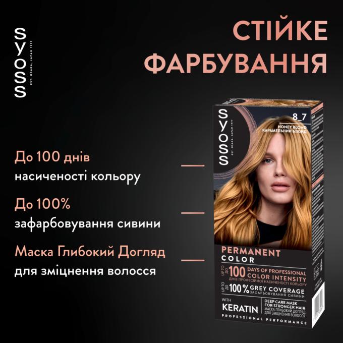 Syoss 9000100633260