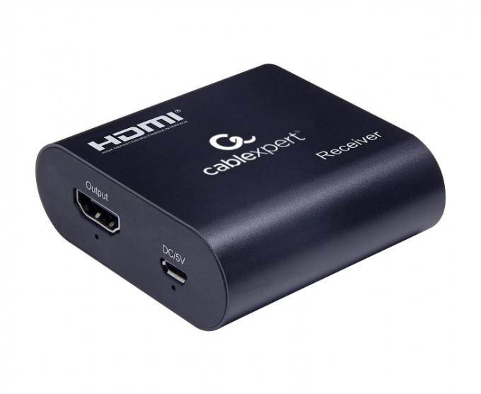 Cablexpert DEX-HDMI-03