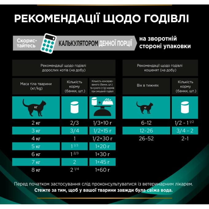 Purina Pro Plan Veterinary Diets 8445290093004
