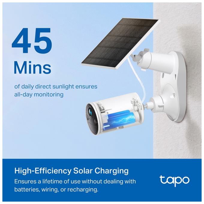 TP-Link TAPO-A201