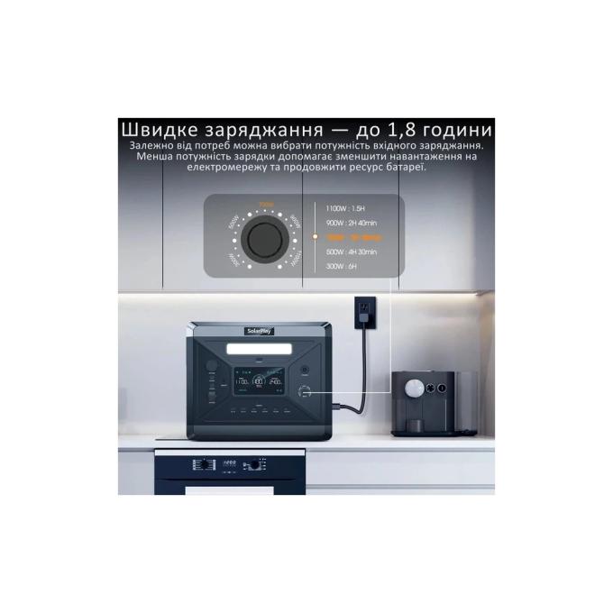 SolarPlay BCQ2501