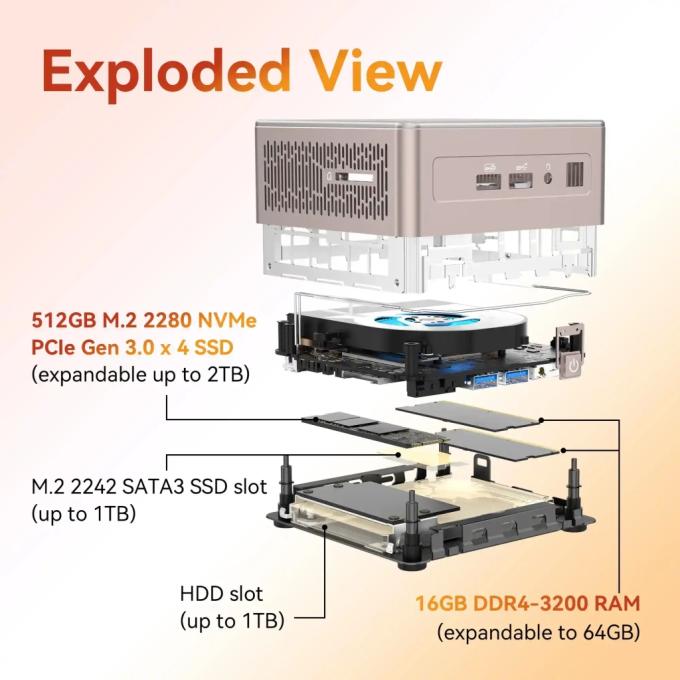 GEEKOM GMA5R75825U-16512-EU