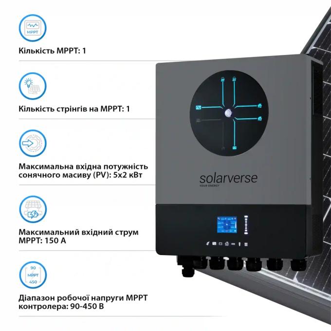 Solarverse SV8048AD