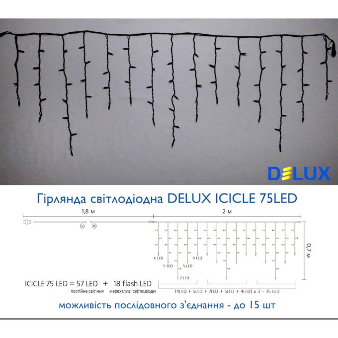 DELUX 90012952