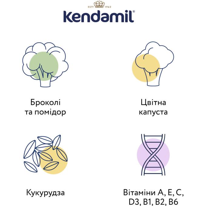 Kendamil 92000153