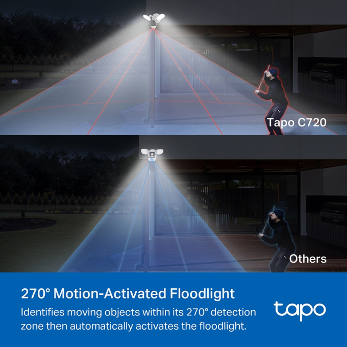 TP-Link Tapo C720