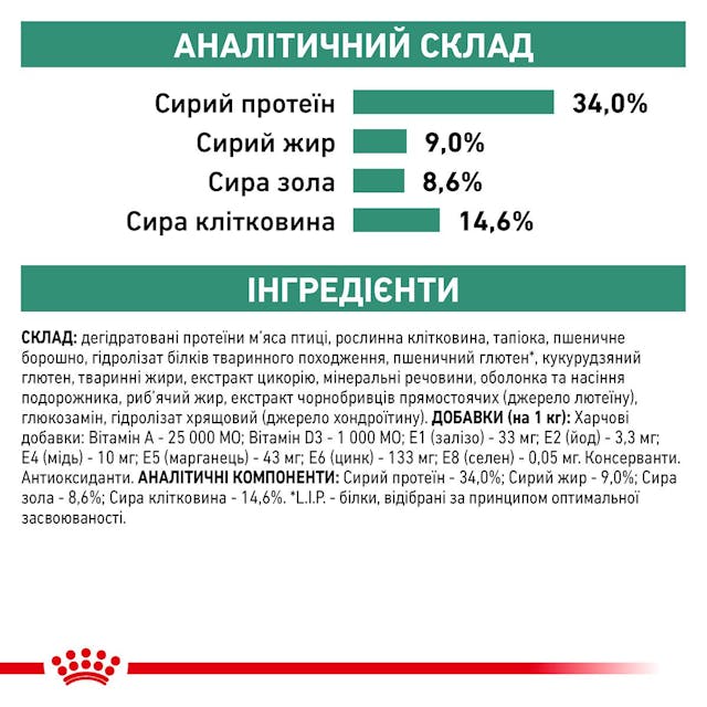 Royal Canin 3943004