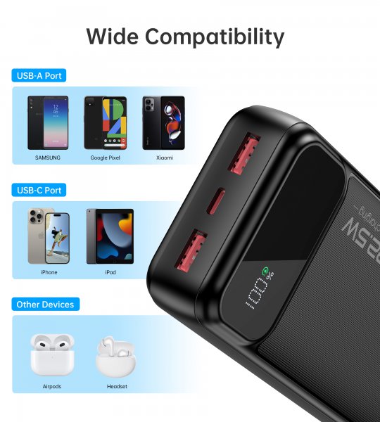 Choetech B729-CCBK