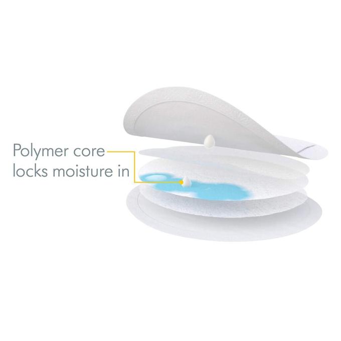 Medela 008.0323