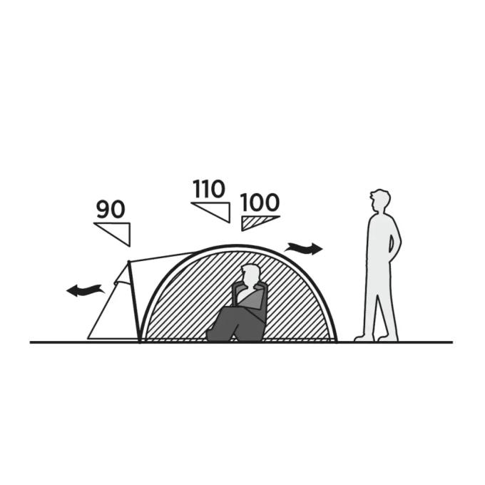 Easy Camp 931547