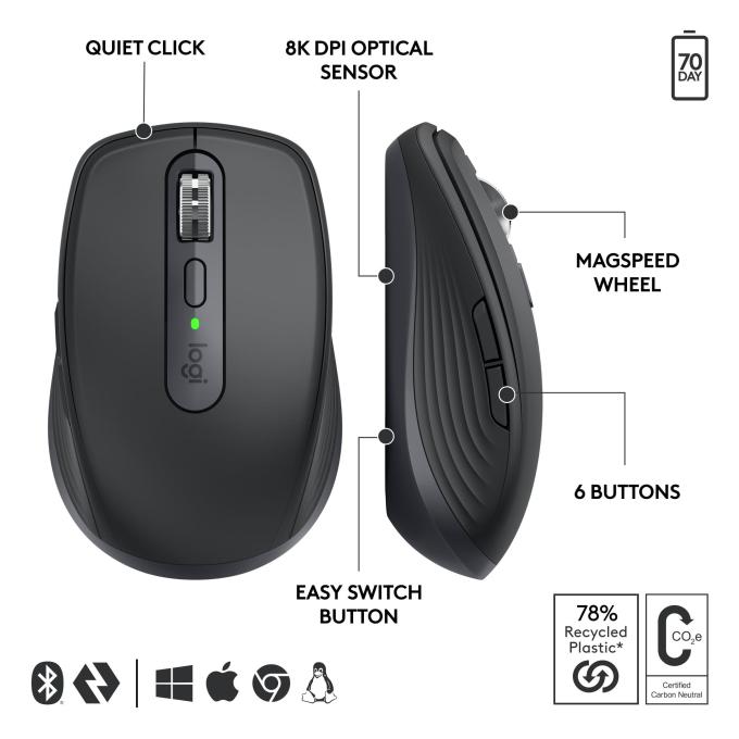 Logitech 910-006958