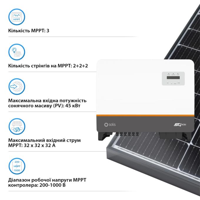 Solis S5-GC30K