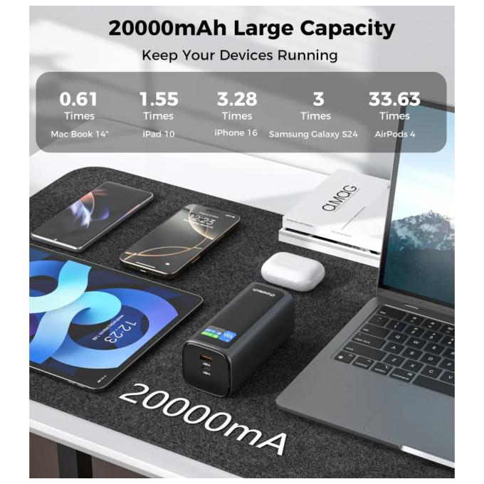 Choetech B815C