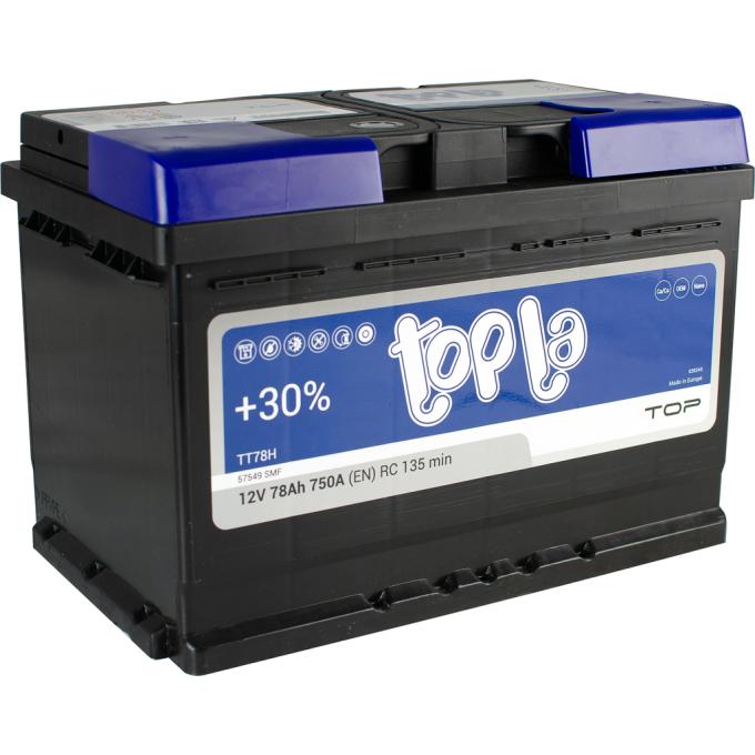 Topla 118 678