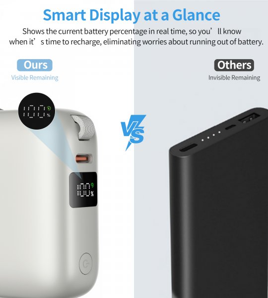 Choetech B832-SL