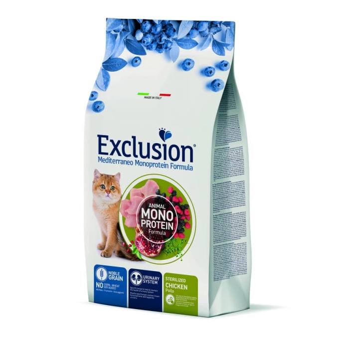 Exclusion 5201/10309