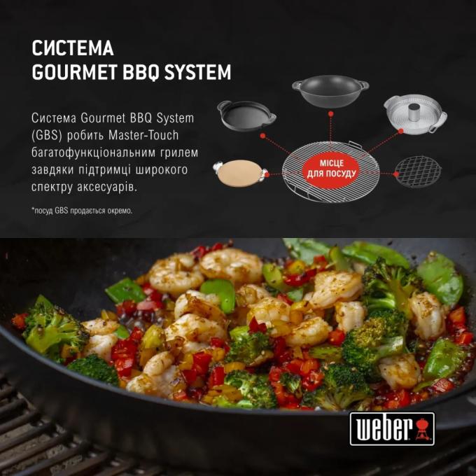 Weber 14701004