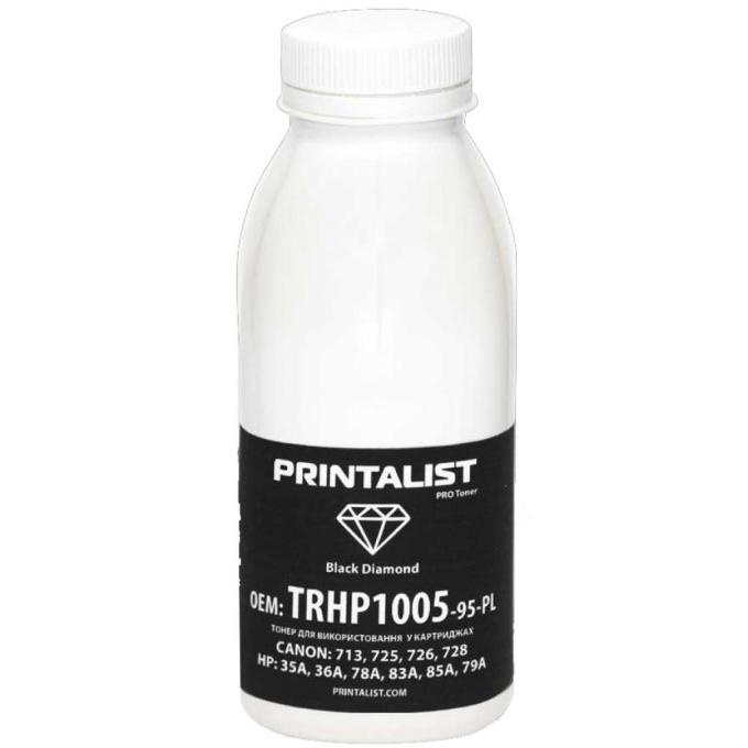 Printalist TRHP1005-95-PL