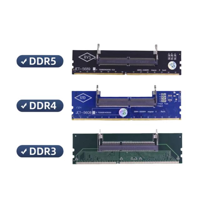 Dynamode DM-DDR4-DIMM-Converter