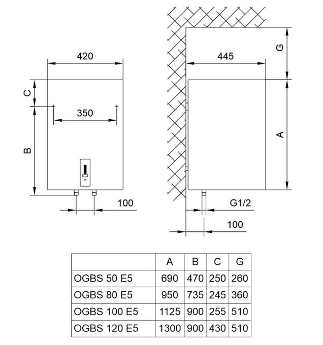 TIKI OGBS100 SUPRSD100