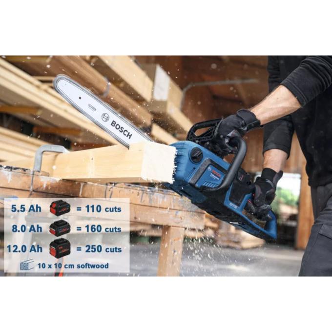 BOSCH 0.600.8D3.000