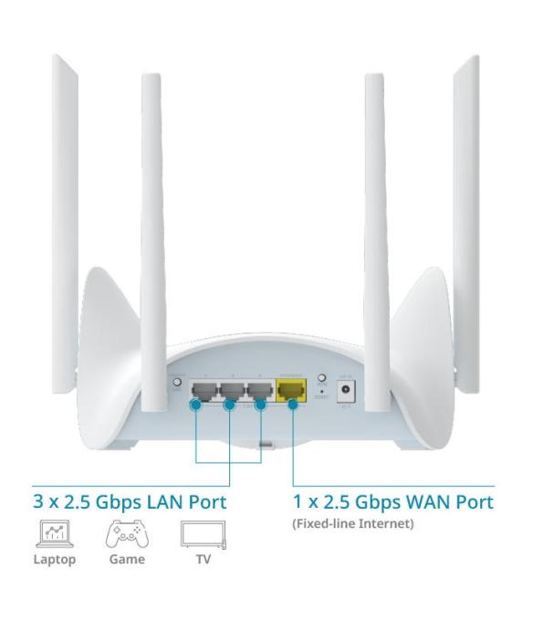 DLINK R36