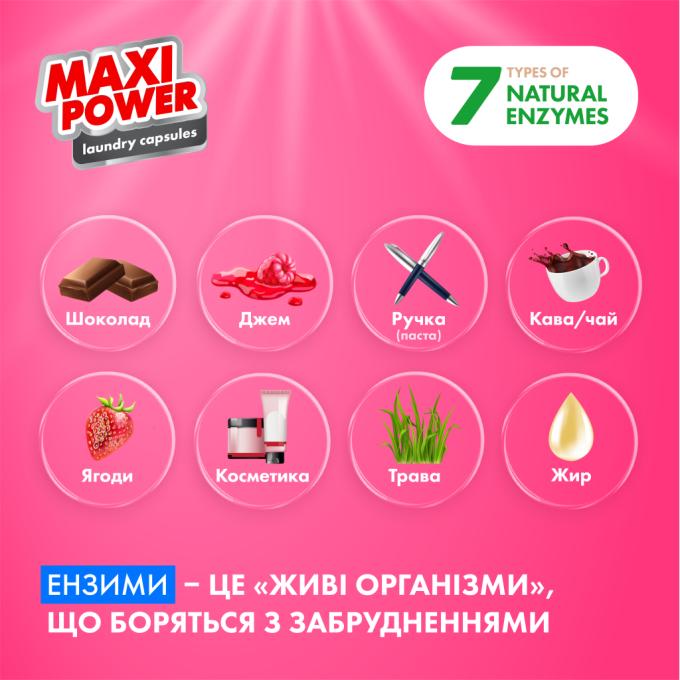 Maxi Power 4823098414988