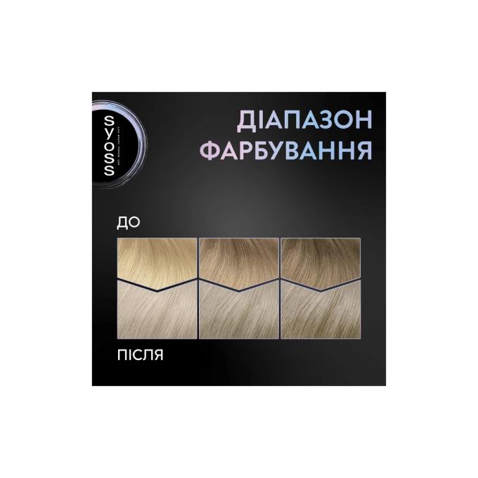 Syoss 9000101731767