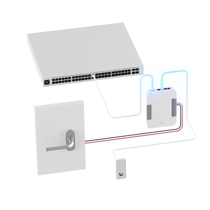 Ubiquiti UA-G2-SK